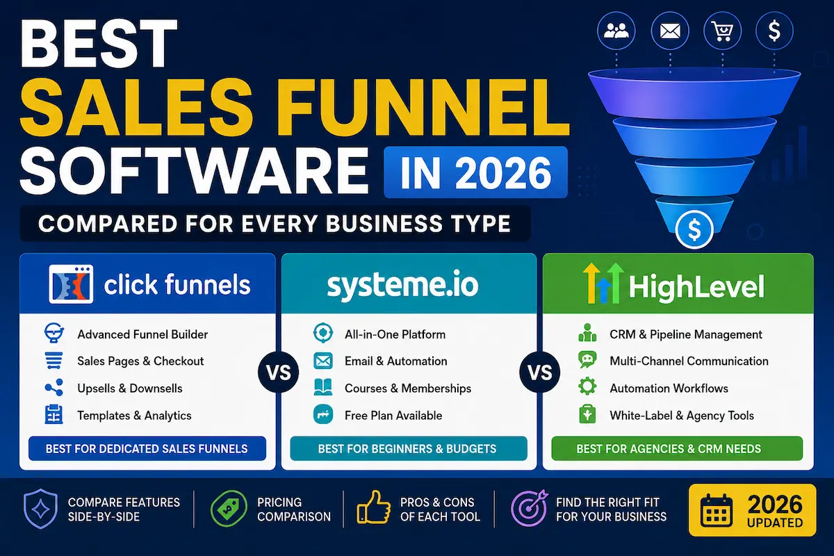 Best sales funnel software in 2026 compared for different business types