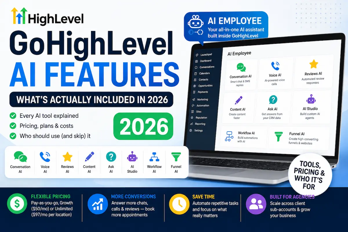 GoHighLevel AI features overview for businesses in 2026