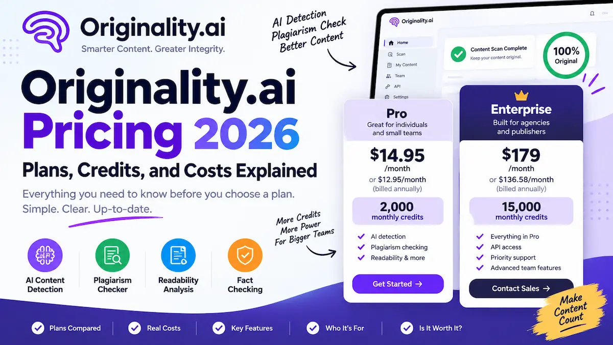 Originality.ai pricing plans and credits explained in 2026